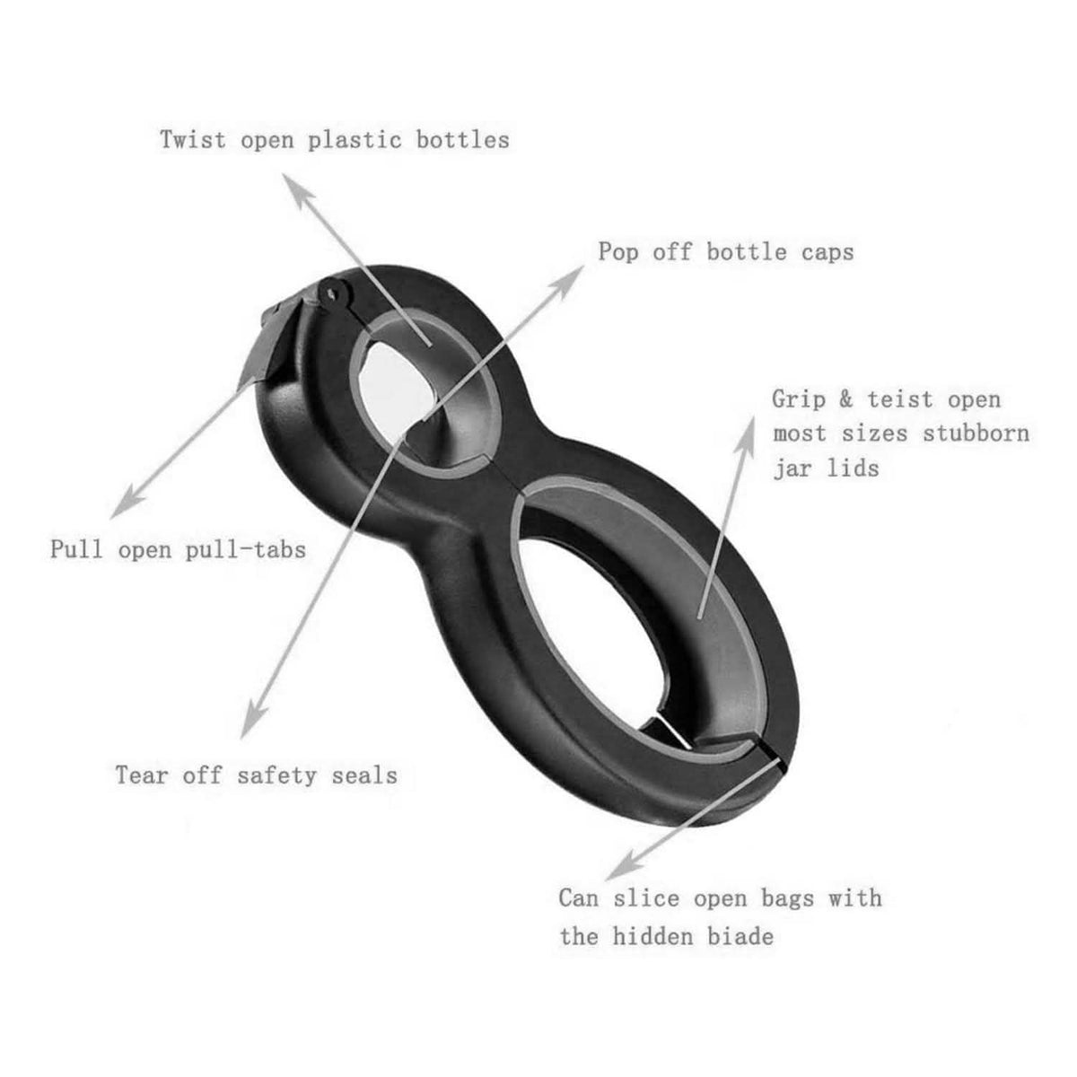 Multifunctional 6-In-1 Can Jar Opener Tool And Adjustable Bottle Opener Kitchen Tools & Gadgets - Tophatter Daily Deals