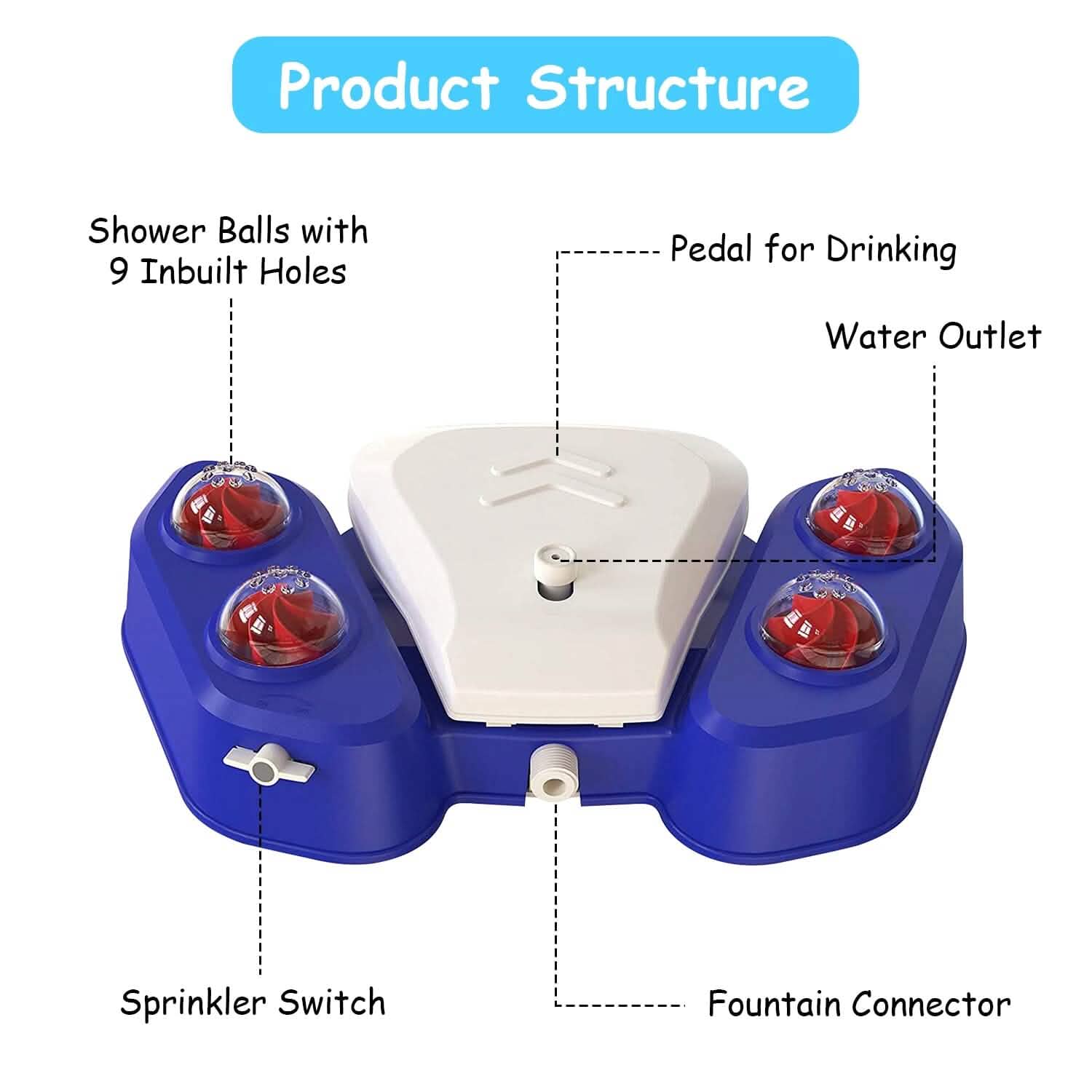 Multifunctional Automatic Pet Water Dispenser Outdoor Step-on Activated Sprinkler Pet Supplies - Tophatter Daily Deals