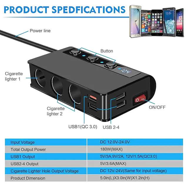 Multifunctional Car Charger Socket Automotive - Tophatter Daily Deals