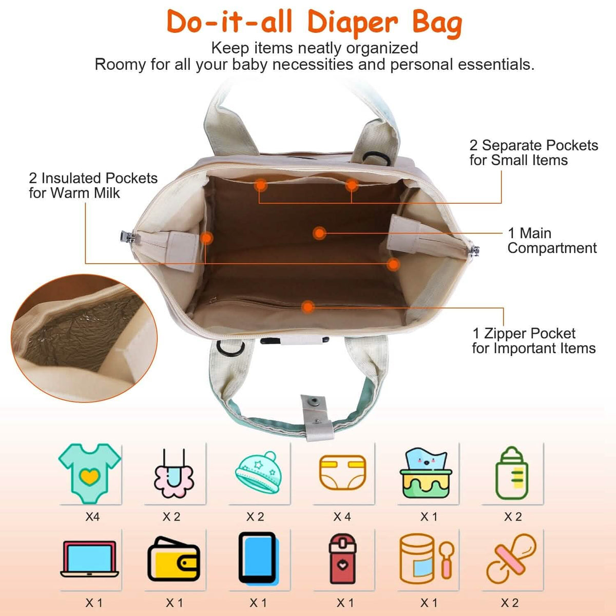 Multifunctional Diaper Changing Bag with 2 Insulated Pockets Commute Bag Baby Gear - Tophatter Daily Deals
