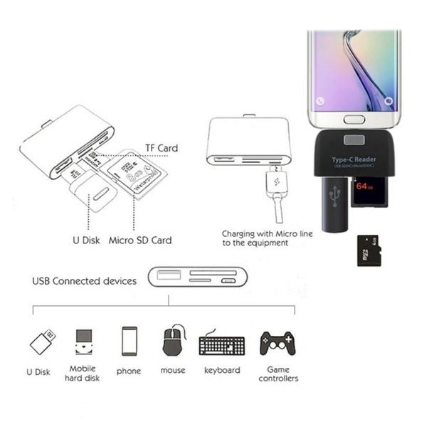 Multifunctional Smart 4-in-1 Laptop PC Durable Phone TF Micro SD Type-C Reader - Tophatter Daily Deals