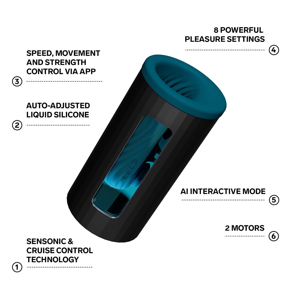 Lelo F1S V3 (Blue) – Interactive AI Male Masturbator > Sex Toys For Men > Masturbators Premium - Tophatter Daily Deals