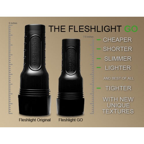 Fleshlight Go Surge – Portable Male Masturbator Sleeve > Sex Toys For Men > Masturbators > Manual - Tophatter Daily Deals