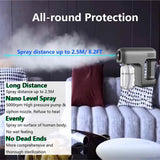 Nano Mist Pump Sprayer Machine Automatic with Blue Light Face Masks & PPE - Tophatter Daily Deals