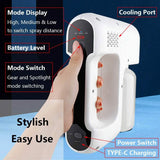 Nano Mist Pump Sprayer Machine Automatic with Blue Light Face Masks & PPE - Tophatter Daily Deals