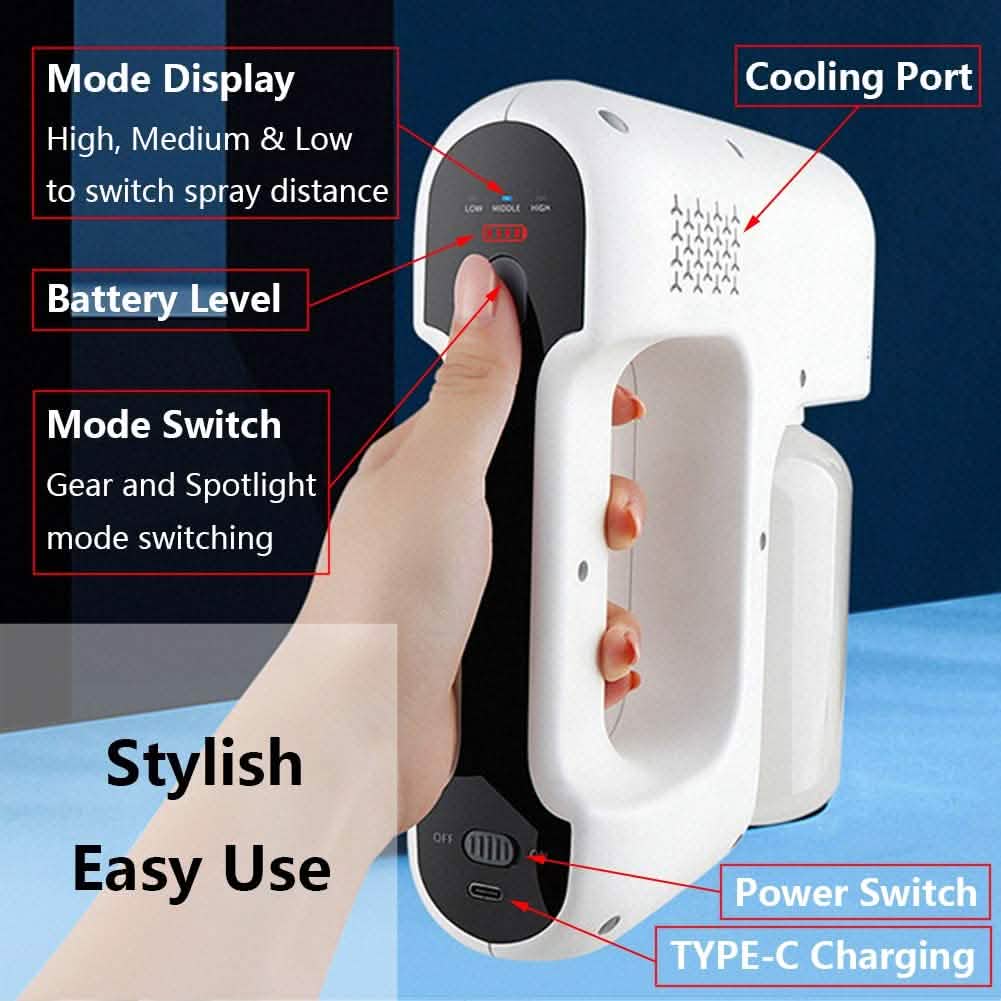 Nano Mist Pump Sprayer Machine Automatic with Blue Light Face Masks & PPE - Tophatter Daily Deals
