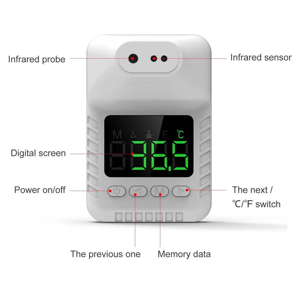 Non-Contact Infrared Forehead Thermometer Face Masks & PPE - Tophatter Daily Deals