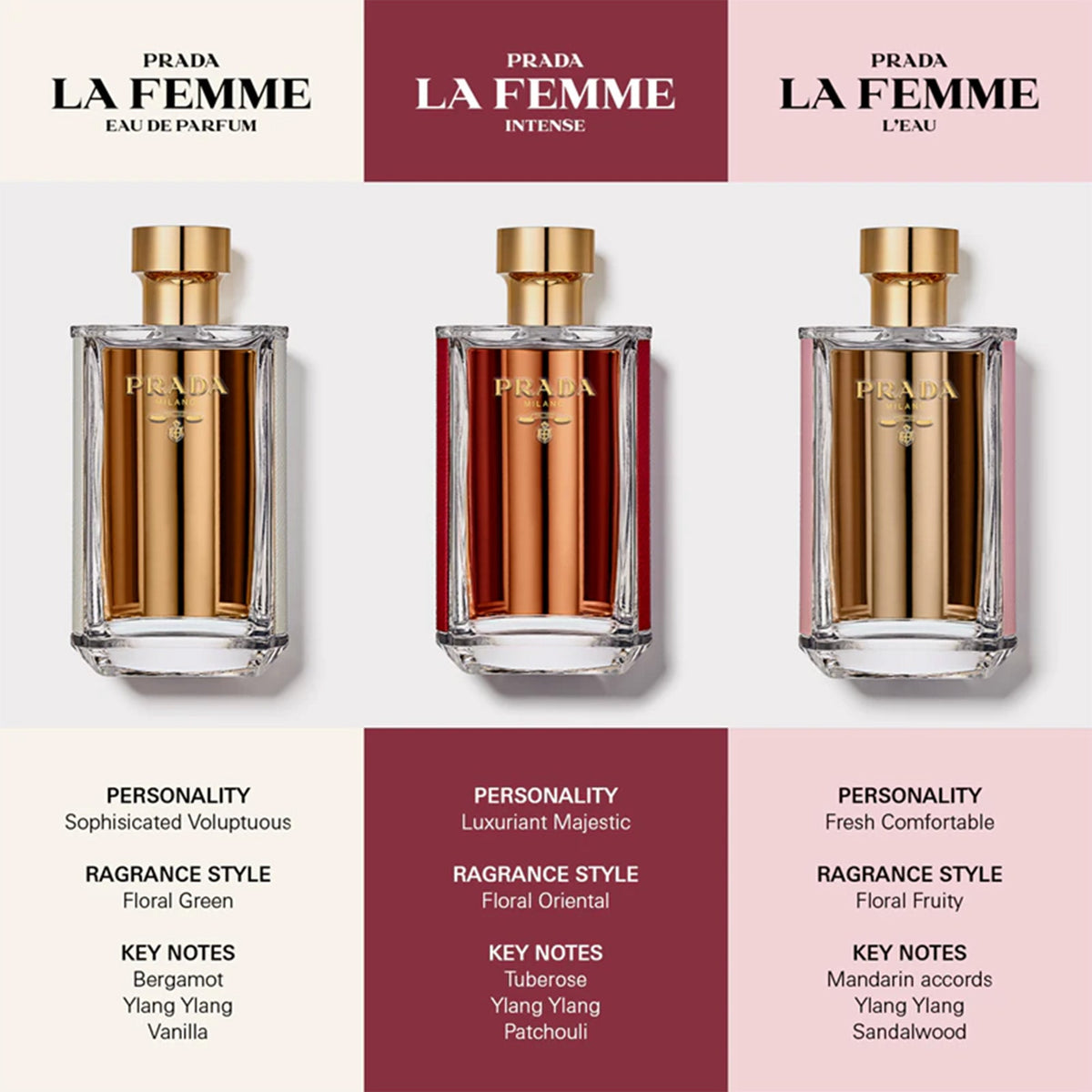Prada La Femme Eau De Parfum 50ml Spray - Tophatter Daily Deals