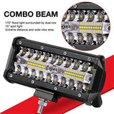 Offroad 4WD SUV Driving Fog Lamp Automotive - Tophatter Daily Deals