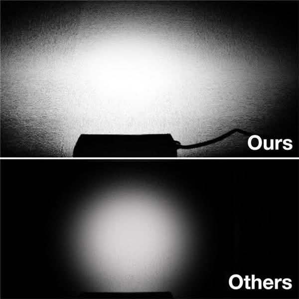 Offroad 4WD SUV Driving Fog Lamp Automotive - Tophatter Daily Deals