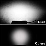 Offroad 4WD SUV Driving Fog Lamp Automotive - Tophatter Daily Deals