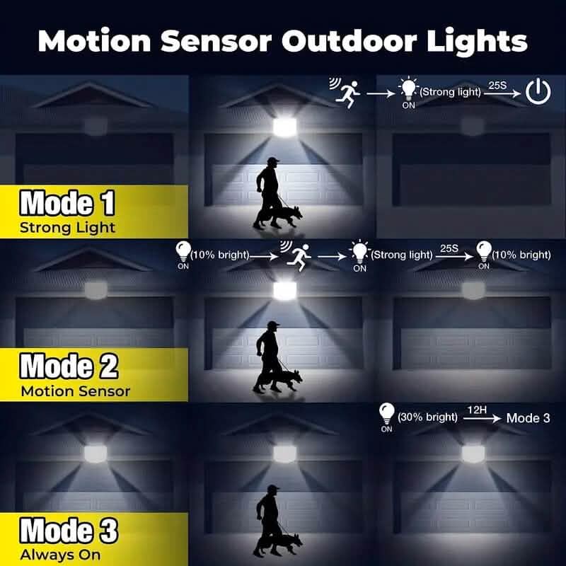 Outdoor LED Solar Security Lights Solar Outdoor Lights - Tophatter Daily Deals