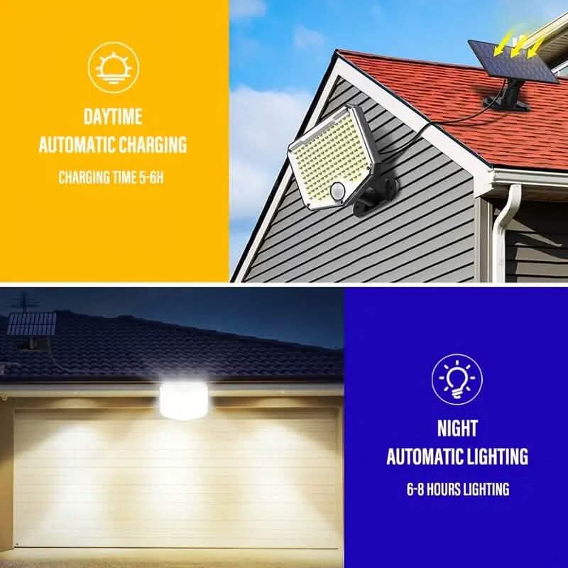 Outdoor LED Solar Security Lights Solar Outdoor Lights - Tophatter Daily Deals