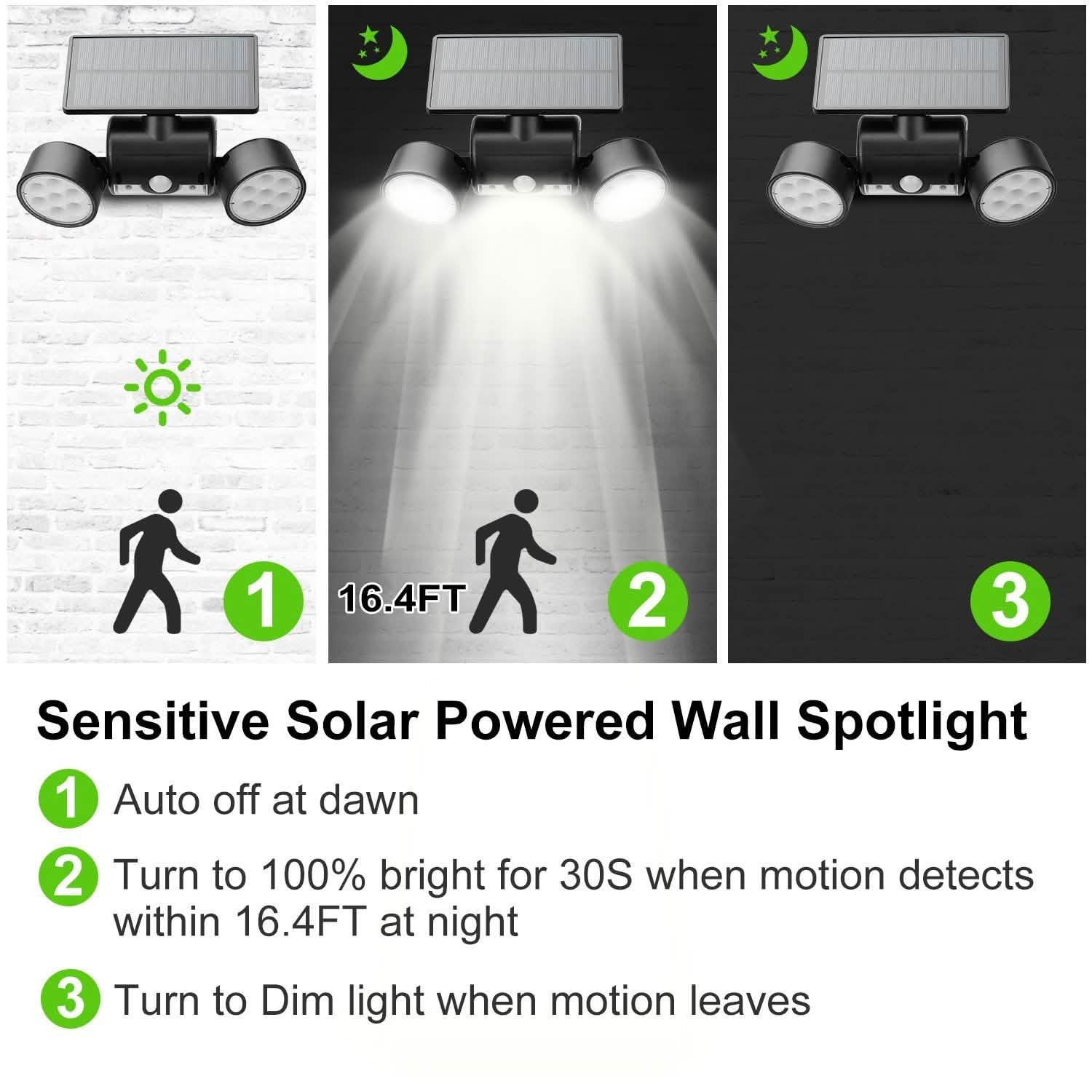 Outdoor PIR Motion Sensor Dusk To Dawn Solar Wall Lamps IP65 Waterproof Outdoor Lighting - Tophatter Daily Deals