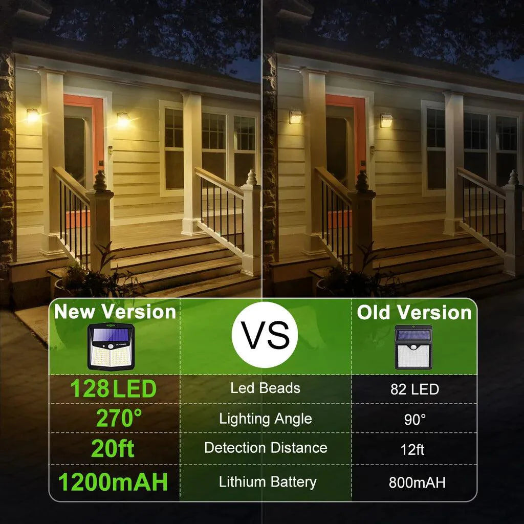 Motion Sensor Wall Light Outdoor - 128 LED Solar Power PIR Motion Sensor Security Light For Outdoor Apparel & Accessories - Tophatter Daily Deals