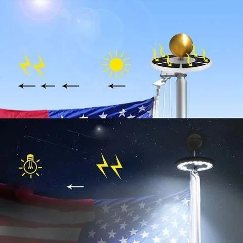 Solar Flagpole Light LED Topper Bright 700 Lumens Overnight - Tophatter Daily Deals