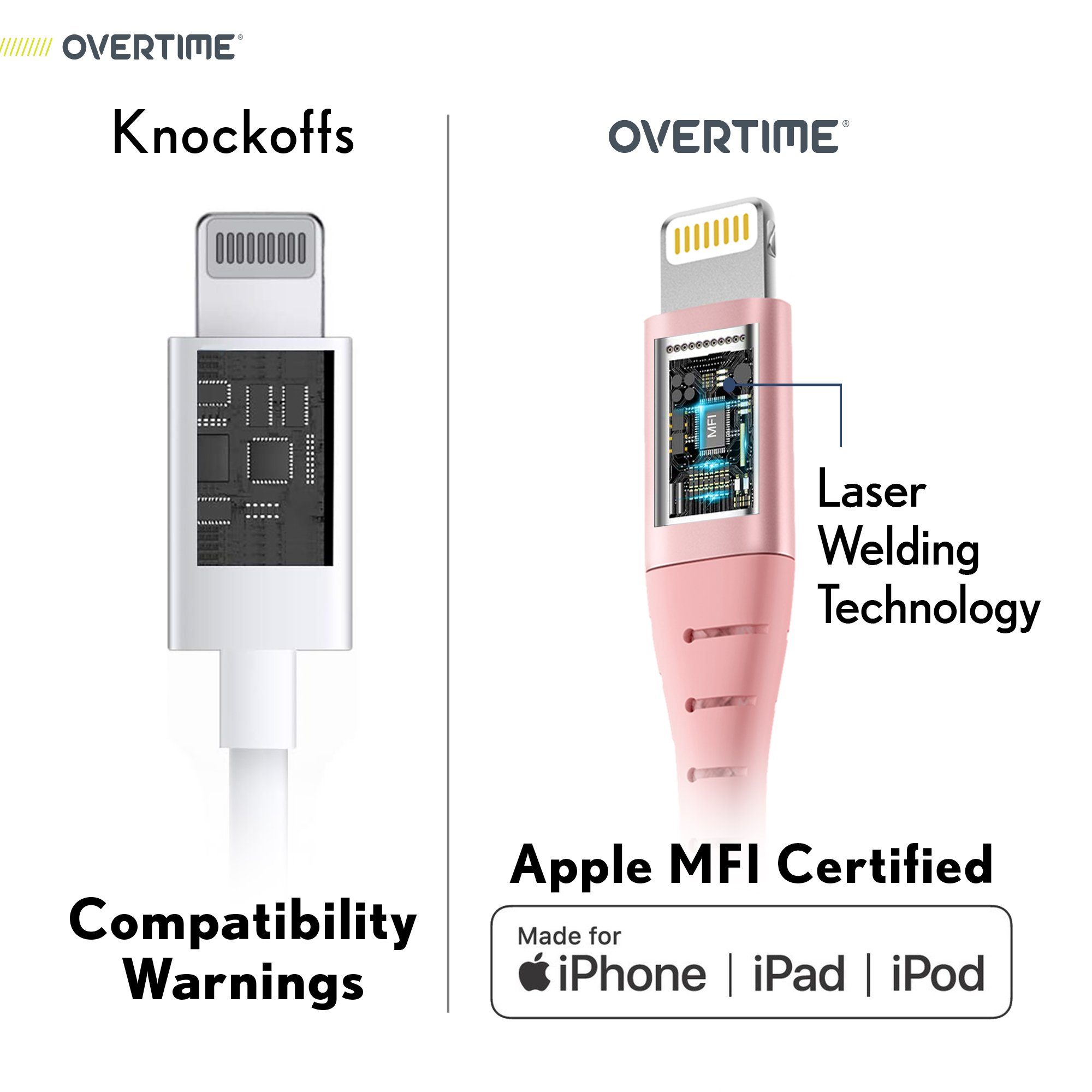 Overtime Apple MFi Certified iPhone Charger 6ft Long Nylon Braided Lightning Cable Charging Cable - Tophatter Daily Deals