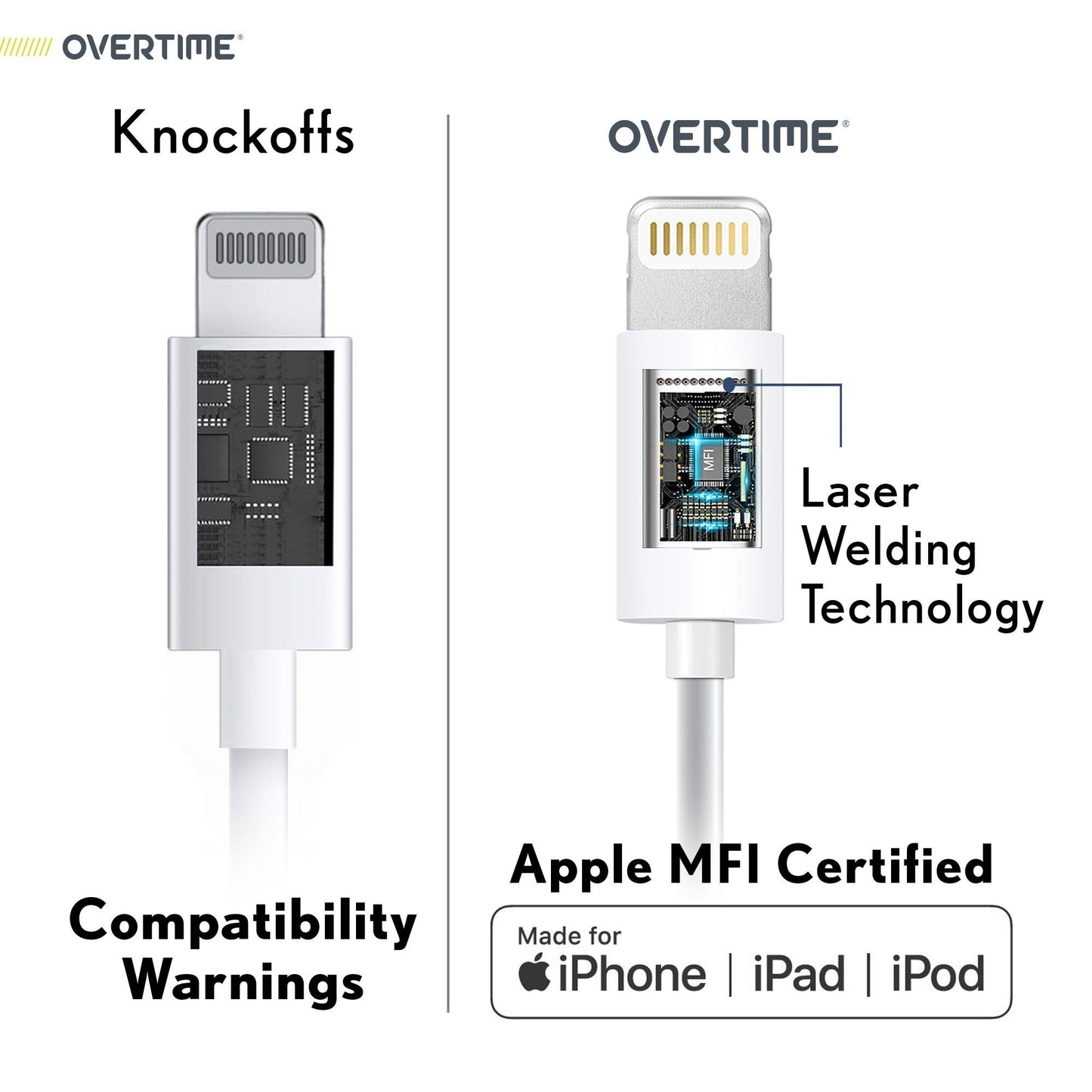 Overtime Apple MFI Certified Lightning to USB Cable, iPhone Charger and Sync Cable 4Ft White Charging Cable - Tophatter Daily Deals