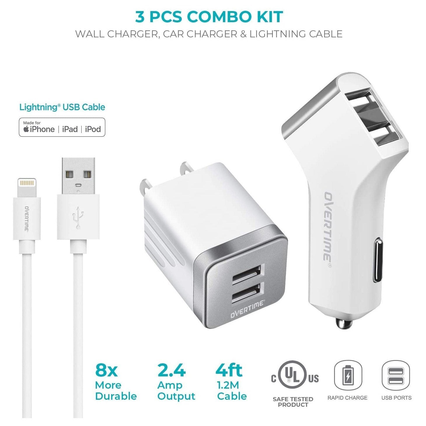Overtime Dual iPhone Car Charger Set Charging Cable - Tophatter Daily Deals