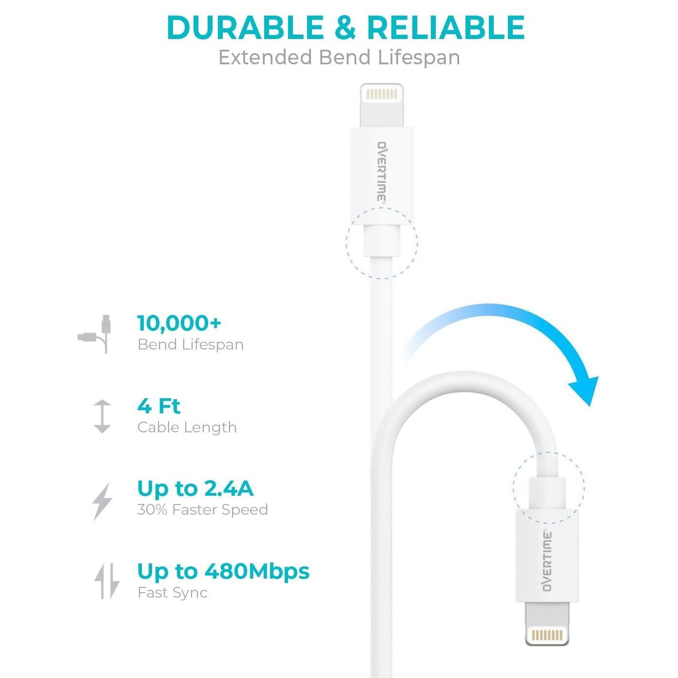 Overtime Dual iPhone Car Charger Set Charging Cable - Tophatter Daily Deals