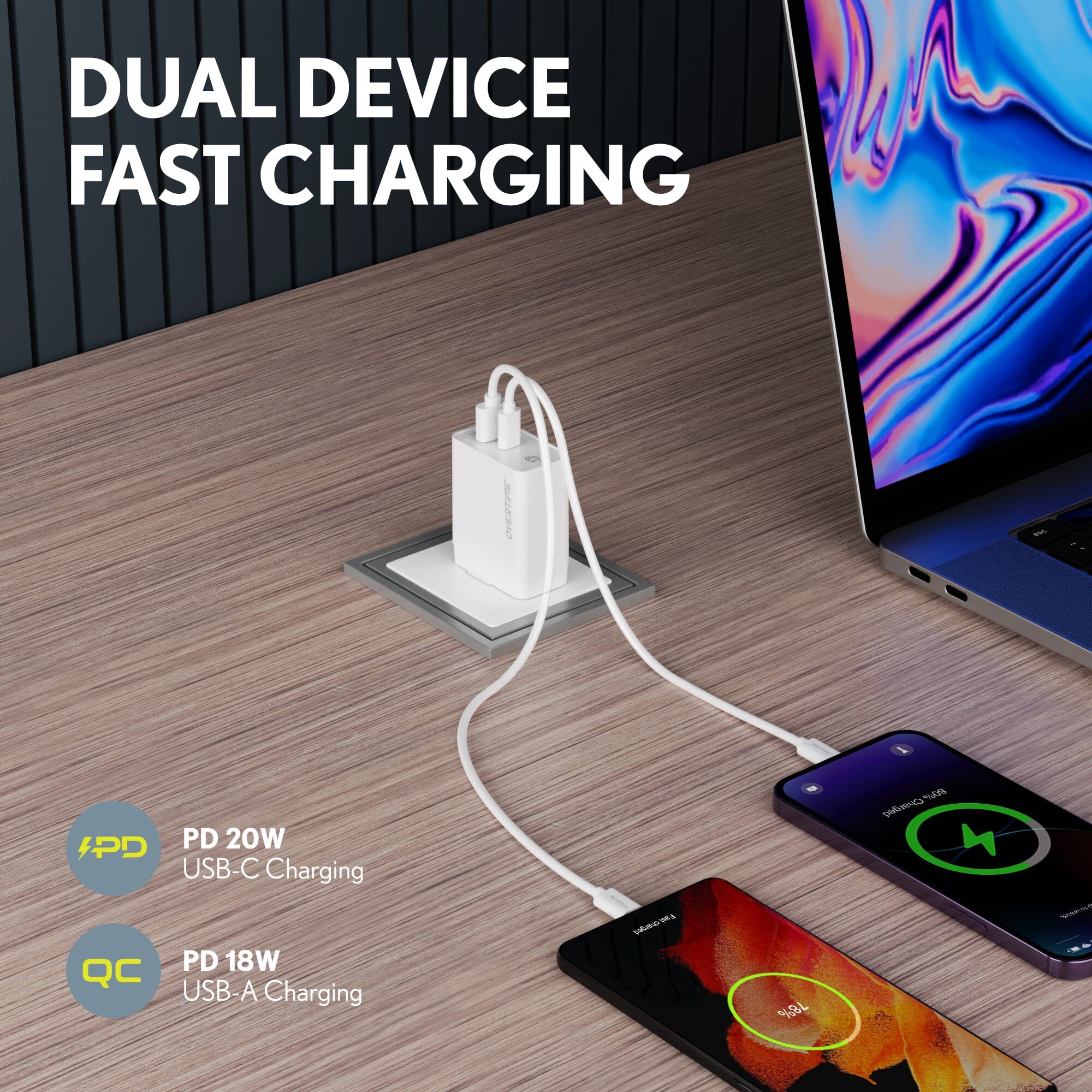 Overtime Dual Port USB A and USB C 38W Fast Charging Power Adapter USB Power Adapter - Tophatter Daily Deals