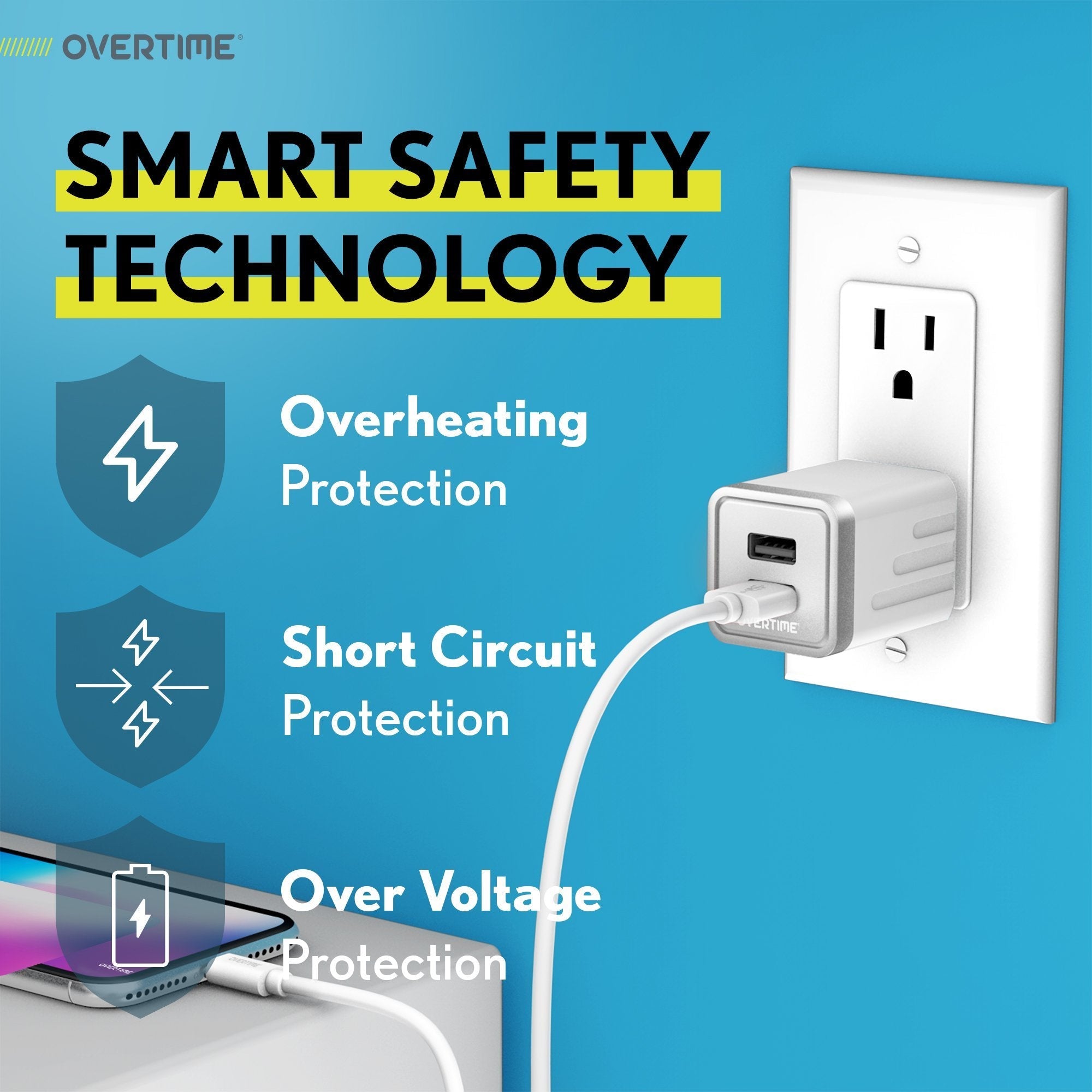 Overtime Dual USB Power Adapter Fast Charging Power Plug USB Power Adapter - Tophatter Daily Deals