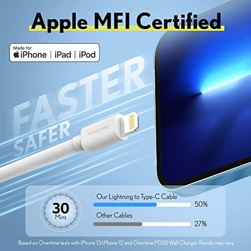 Overtime iPhone MFI Certified 10ft USB-C to Lightning Charging Cable Charging Cable - Tophatter Daily Deals