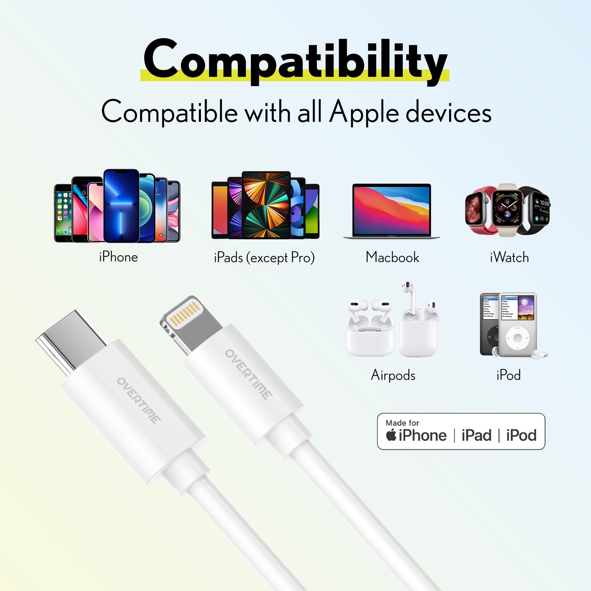 Overtime iPhone MFI Certified 6ft Smart USB-C to Lightning Cable Charging Cable - Tophatter Daily Deals