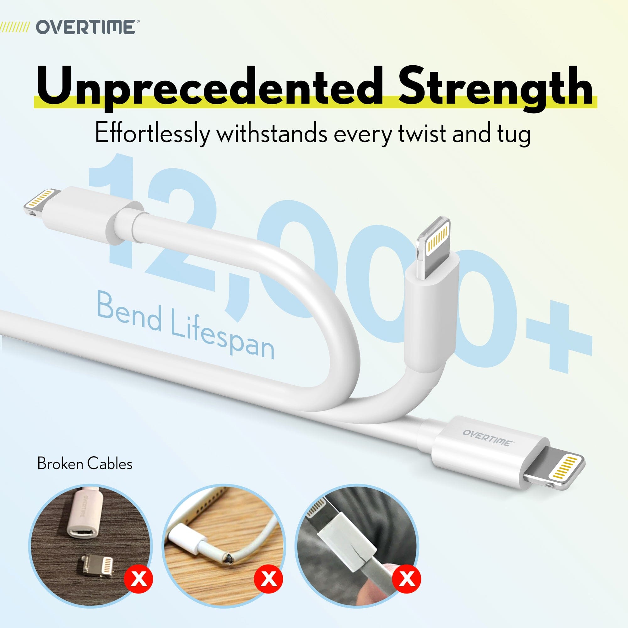 Overtime iPhone MFI Certified 6ft Smart USB-C to Lightning Cable Charging Cable - Tophatter Daily Deals