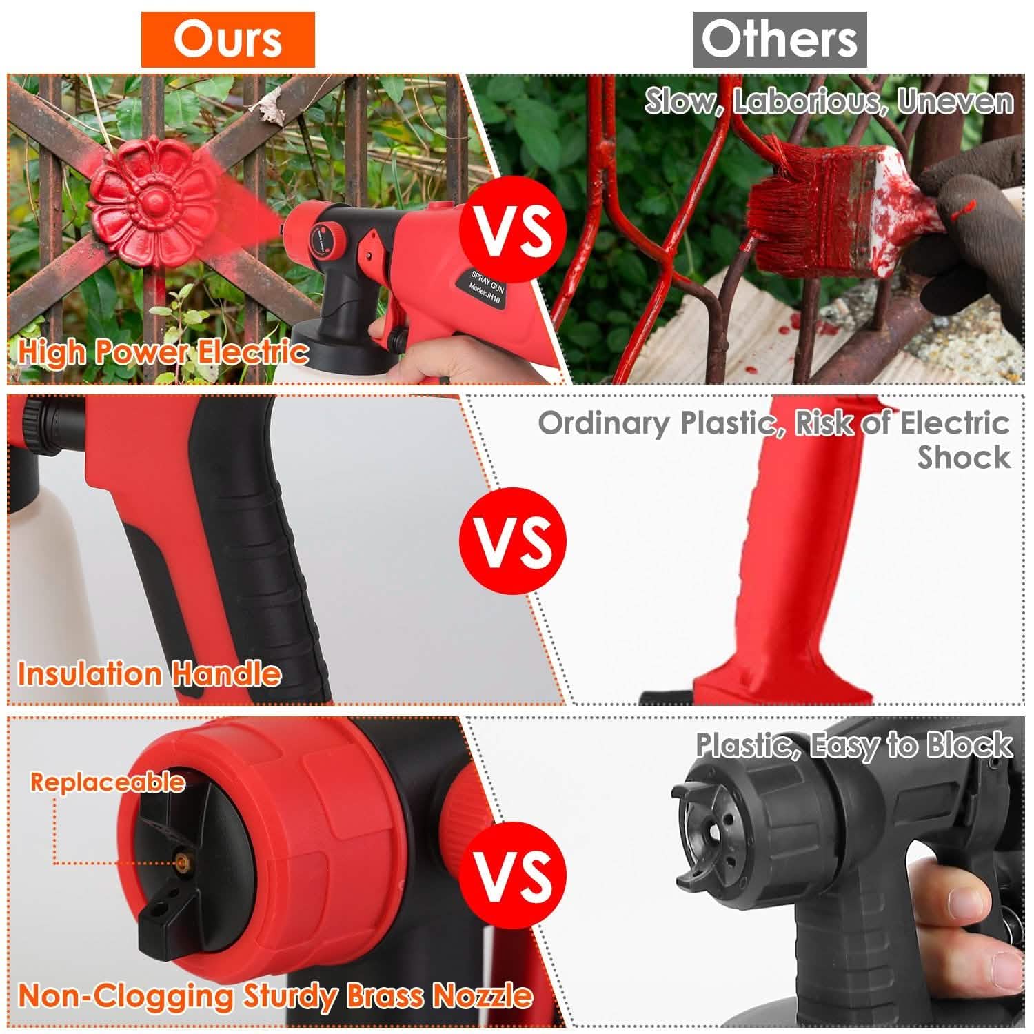 Paint Sprayer HVLP Handheld Painter with 3 Spray Patterns Home Improvement - Tophatter Daily Deals