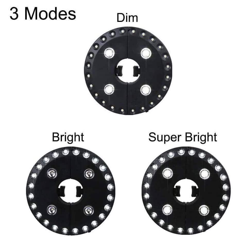 Patio Umbrella Light 3 Brightness Modes Cordless 28 LED Lights Outdoor Lighting - Tophatter Daily Deals