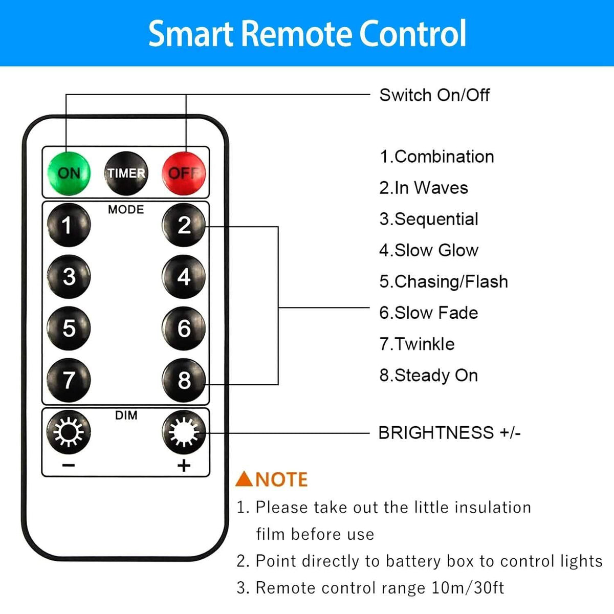 Patio Umbrella Lights 8 Lighting Mode with Remote Control Garden & Patio - Tophatter Daily Deals