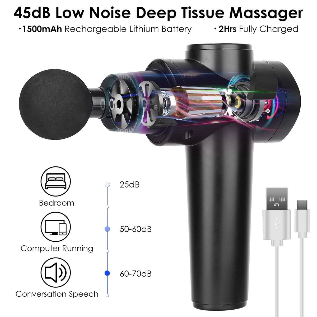 Percussion Digital Display Rechargeable Deep Tissue Vibration Massage Gun Health & Wellness - Tophatter Daily Deals