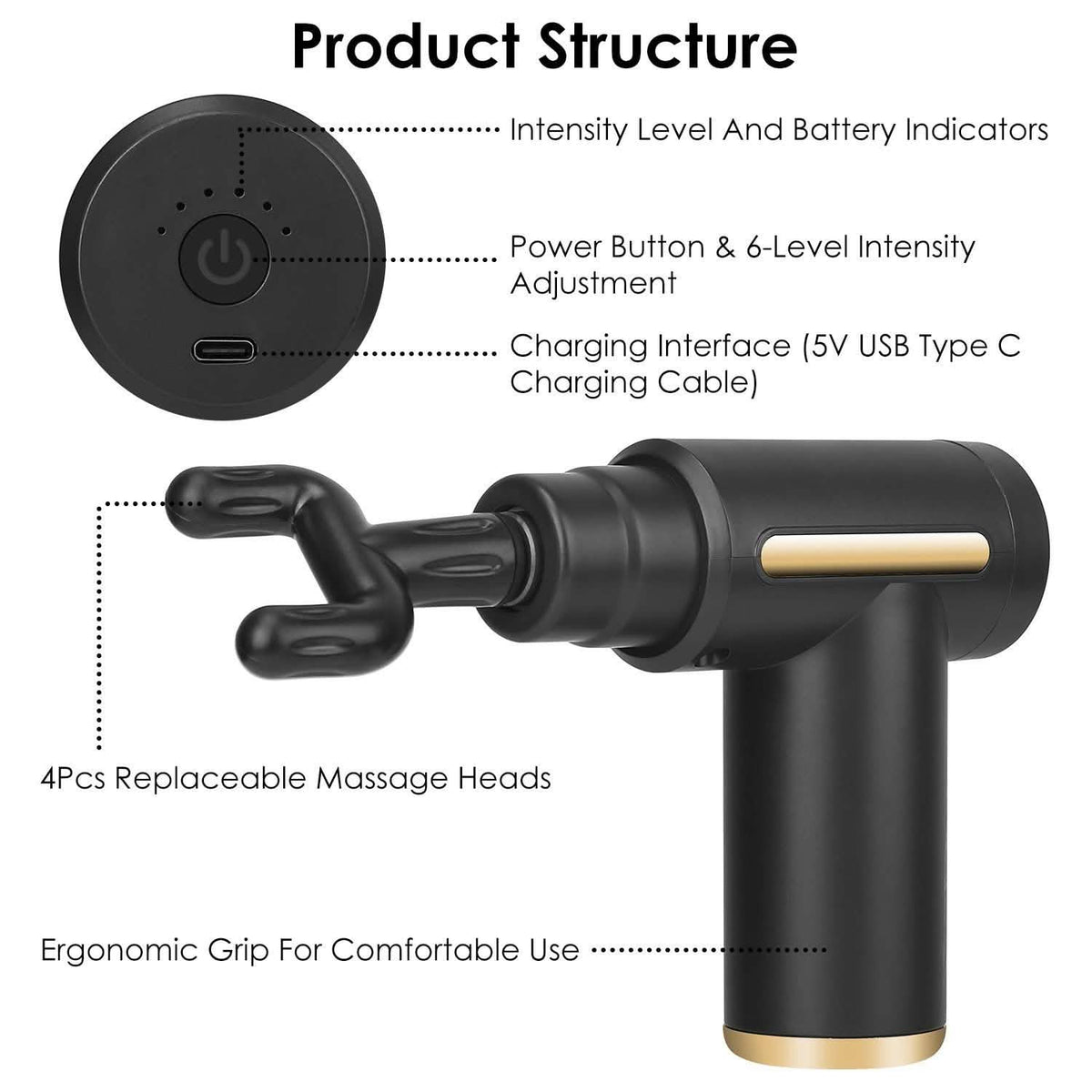 Percussion Rechargeable Massage Gun Health & Wellness - Tophatter Daily Deals