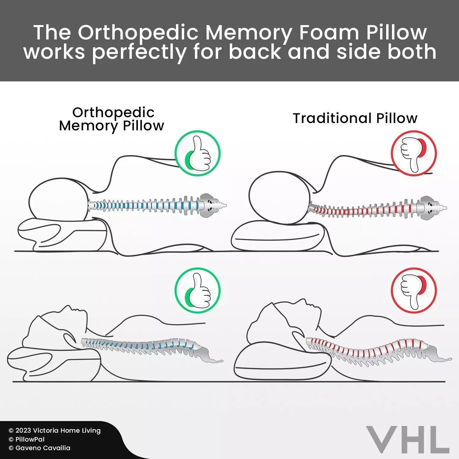 Memory Foam Pillow - Orthopedic Pillow For Neck Head Shoulder & Back Pain Relief Support Health Care - Tophatter Daily Deals