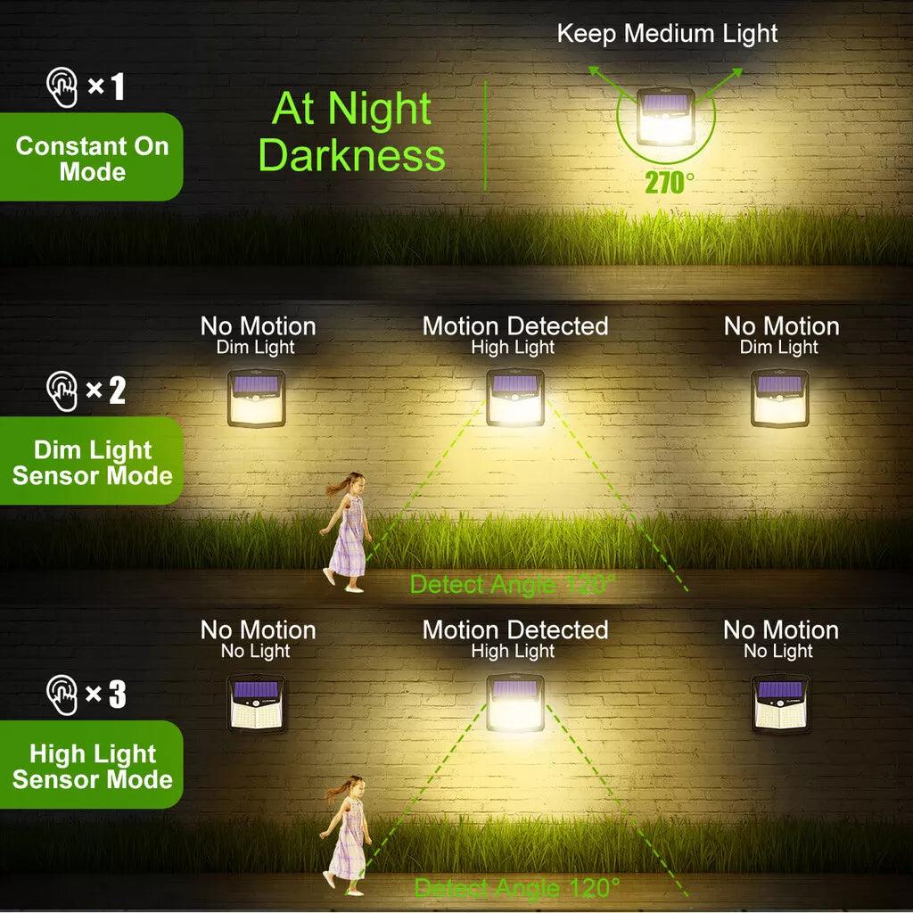 Motion Sensor Wall Light Outdoor - 128 LED Solar Power PIR Motion Sensor Security Light For Outdoor Apparel & Accessories - Tophatter Daily Deals