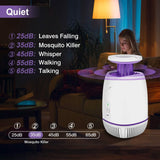 Plug-in Mosquito Zapper Max 10 with 3 Modes Pest Control - Tophatter Daily Deals