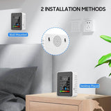 Portable Air Quality Monitor Health & Wellness - Tophatter Daily Deals