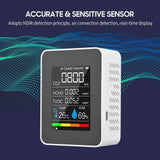 Portable Air Quality Monitor Health & Wellness - Tophatter Daily Deals