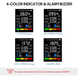 Portable Air Quality Monitor Health & Wellness - Tophatter Daily Deals