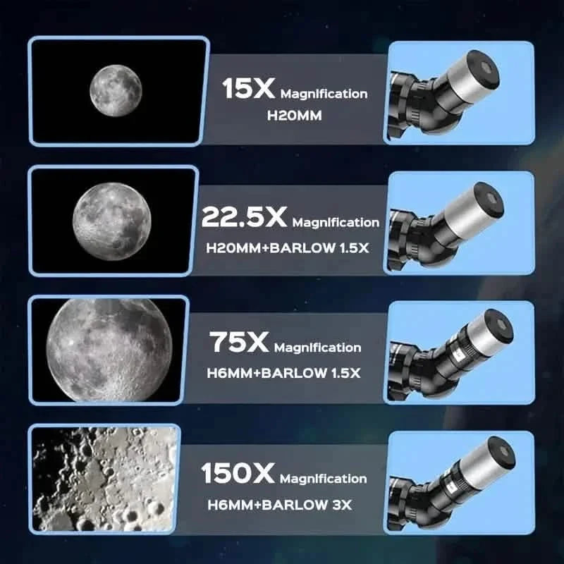 Portable Astronomical 150X Telescope 70mm Aperture Telescope Monocular With Tripod Outdoor Recreation - Tophatter Daily Deals