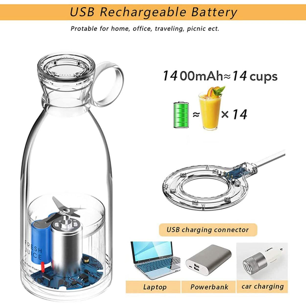 Portable Blender Bottle Electric Juicer Kitchen Appliances - Tophatter Daily Deals