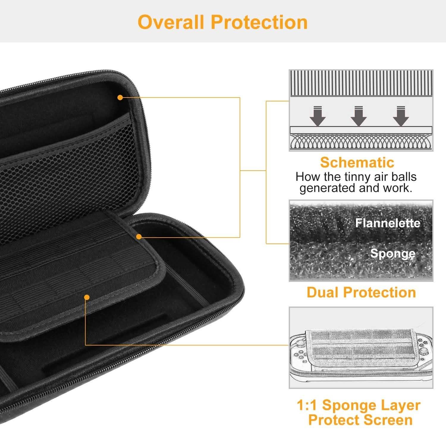 Portable Carry Case for Nintendo Video Games & Consoles - Tophatter Daily Deals