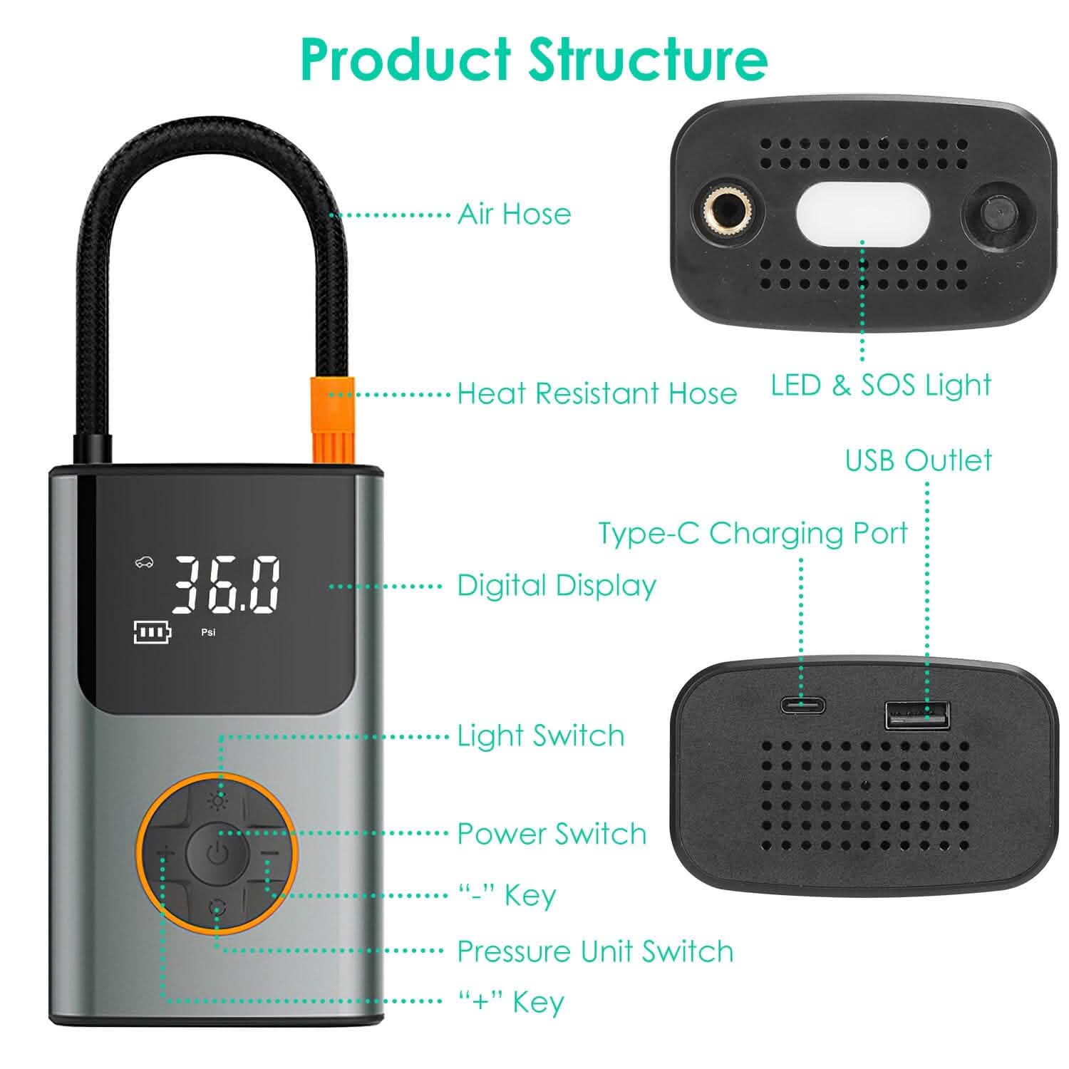 Portable Mini Tire Inflator with Digital Display LED Light Automotive - Tophatter Daily Deals