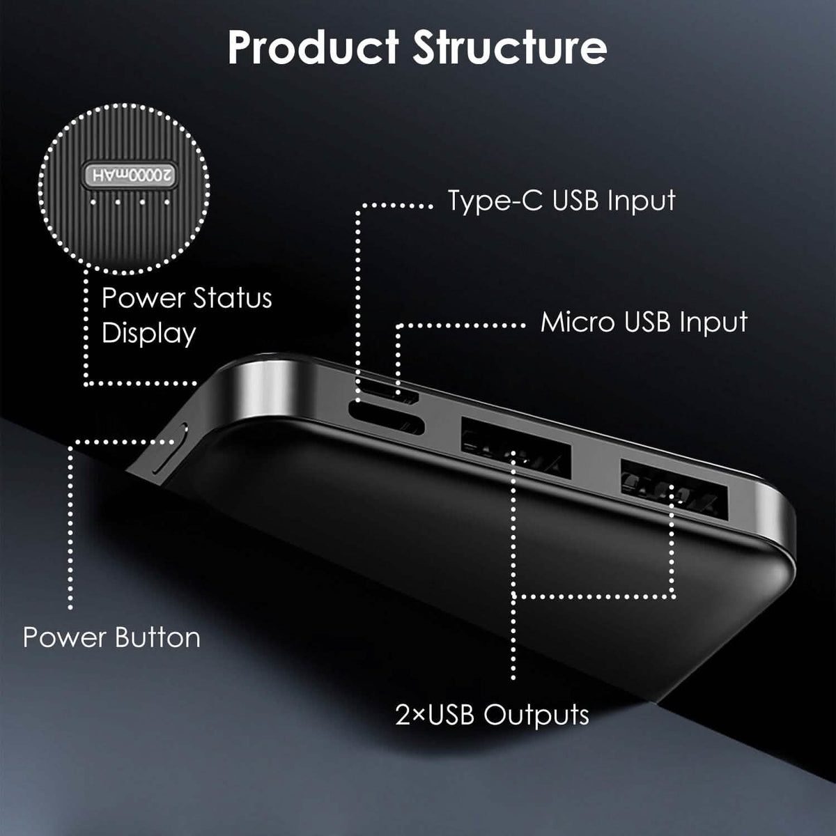 Portable Power Bank Phone Charger with 1 Micro USB Cable Phone Chargers - Tophatter Daily Deals