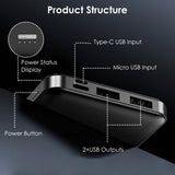 Portable Power Bank Phone Charger with 1 Micro USB Cable Phone Chargers - Tophatter Daily Deals
