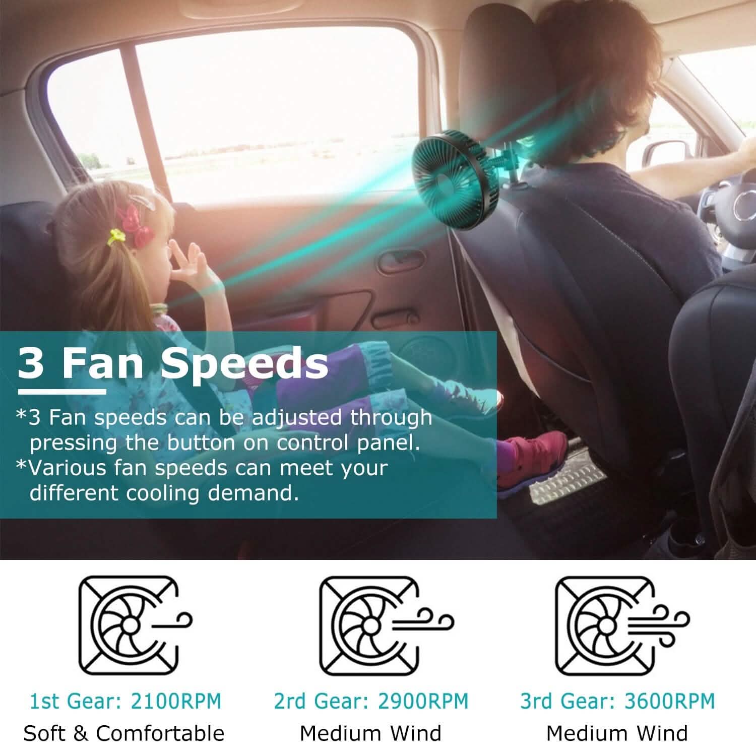 Portable Rotatable Car Cooling Fan Automotive - Tophatter Daily Deals