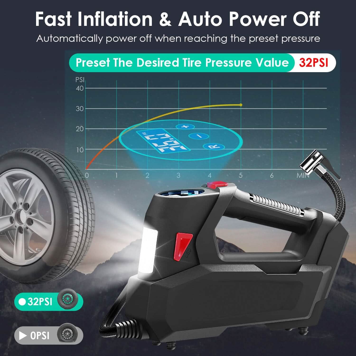 Portable Tire Inflator 120 PSI Maximum 90W Powered Tire Pump with Digital Display LED Automotive - Tophatter Daily Deals