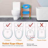 Potty Training Toilet Seat with Steps Baby Gear - Tophatter Daily Deals