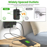 Power Strip with 5.9ft Extension Batteries & Power Accessories - Tophatter Daily Deals